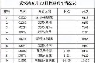 KD：谈GOAT是很主观的 你随机问20人 他们可能选我或麦迪或乔治